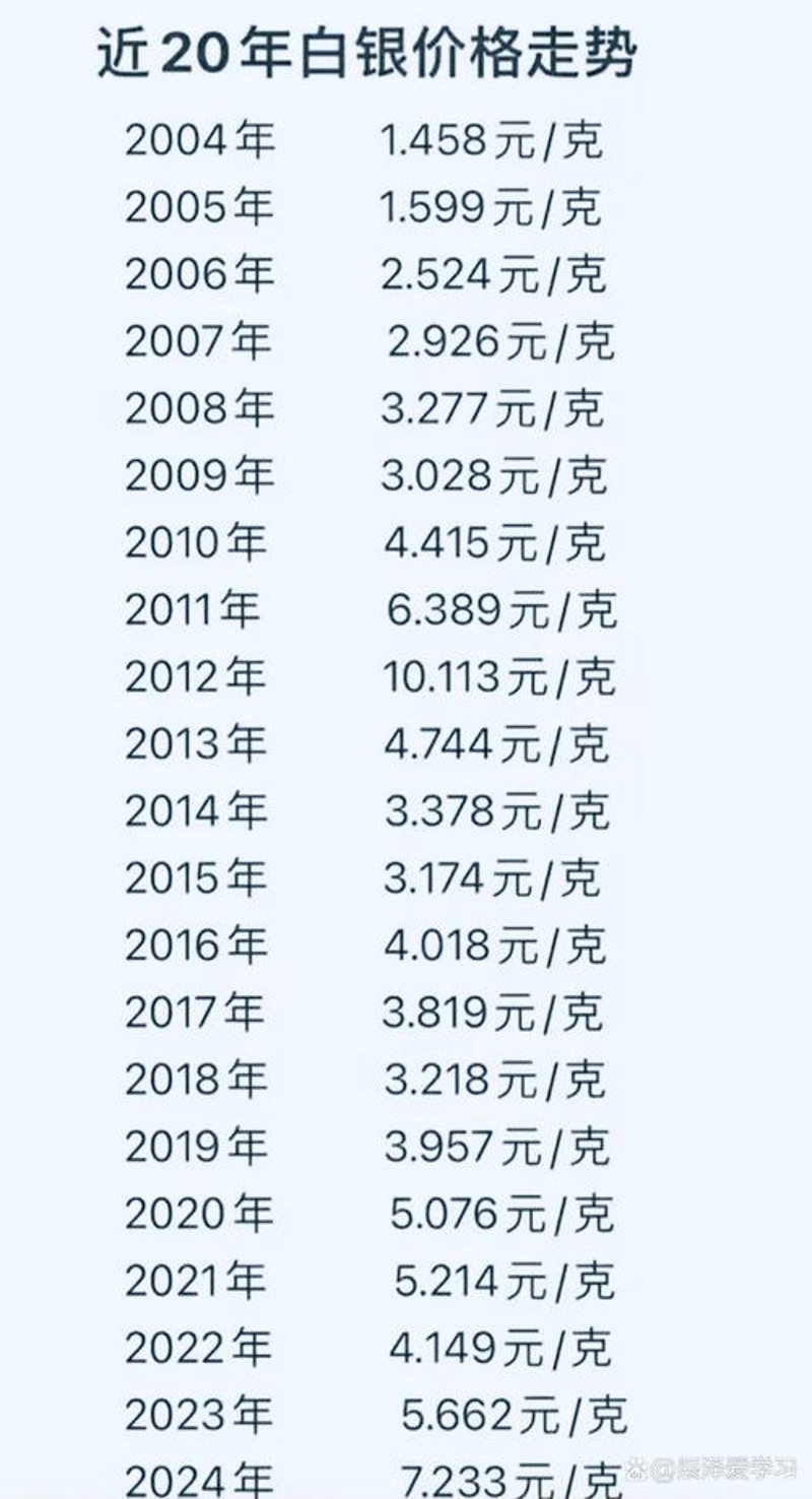 无锡银材厂：工艺与创新的双面镜